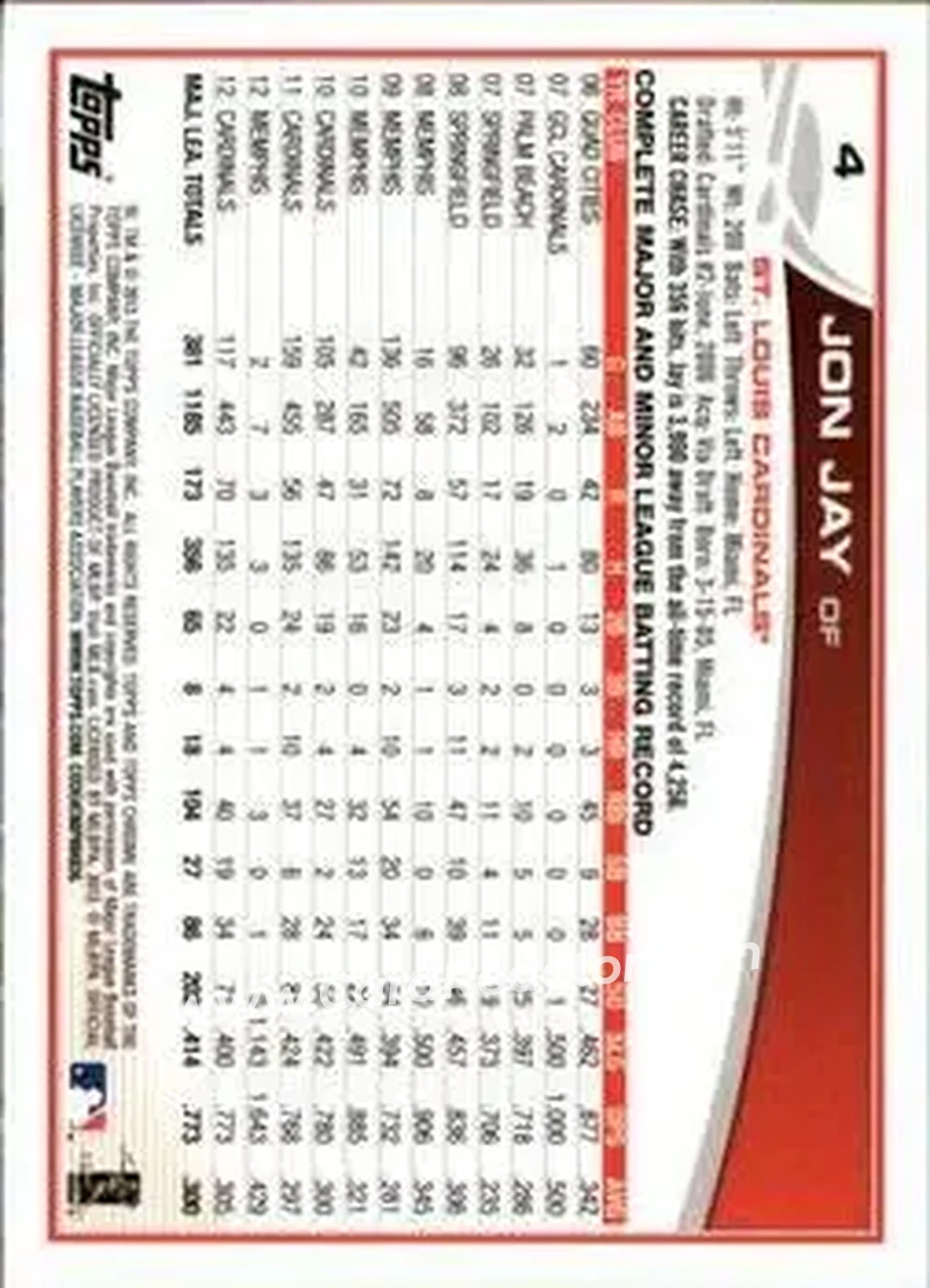 2013 Topps Chrome #4 - Jon Jay - St. Louis Cardinals - Back 2013 Topps Chrome #4 - Jon Jay - St. Louis Cardinals - Back