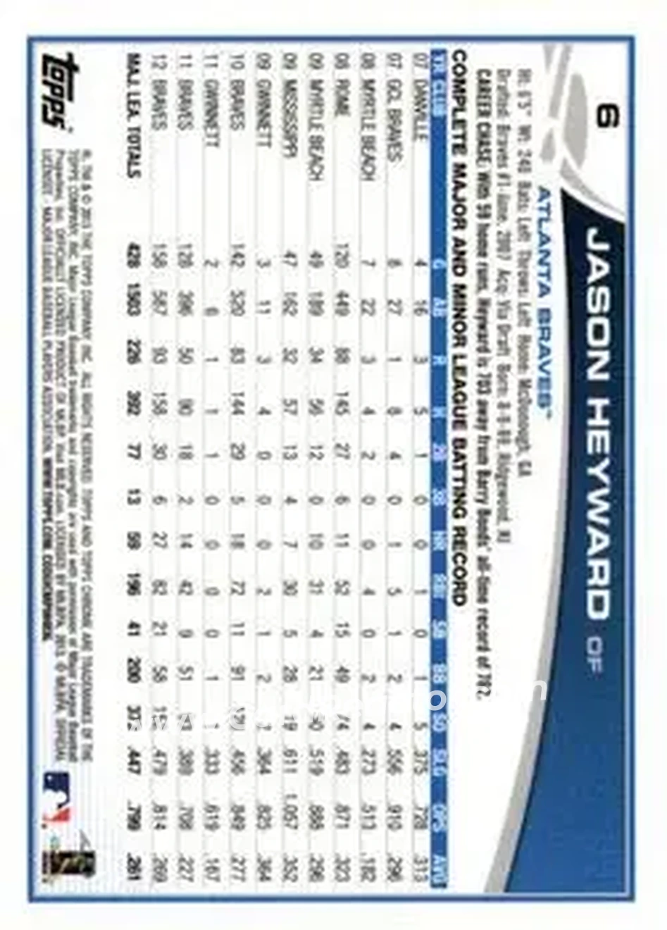 2013 Topps Chrome #6 - Jason Heyward - Atlanta Braves - Back