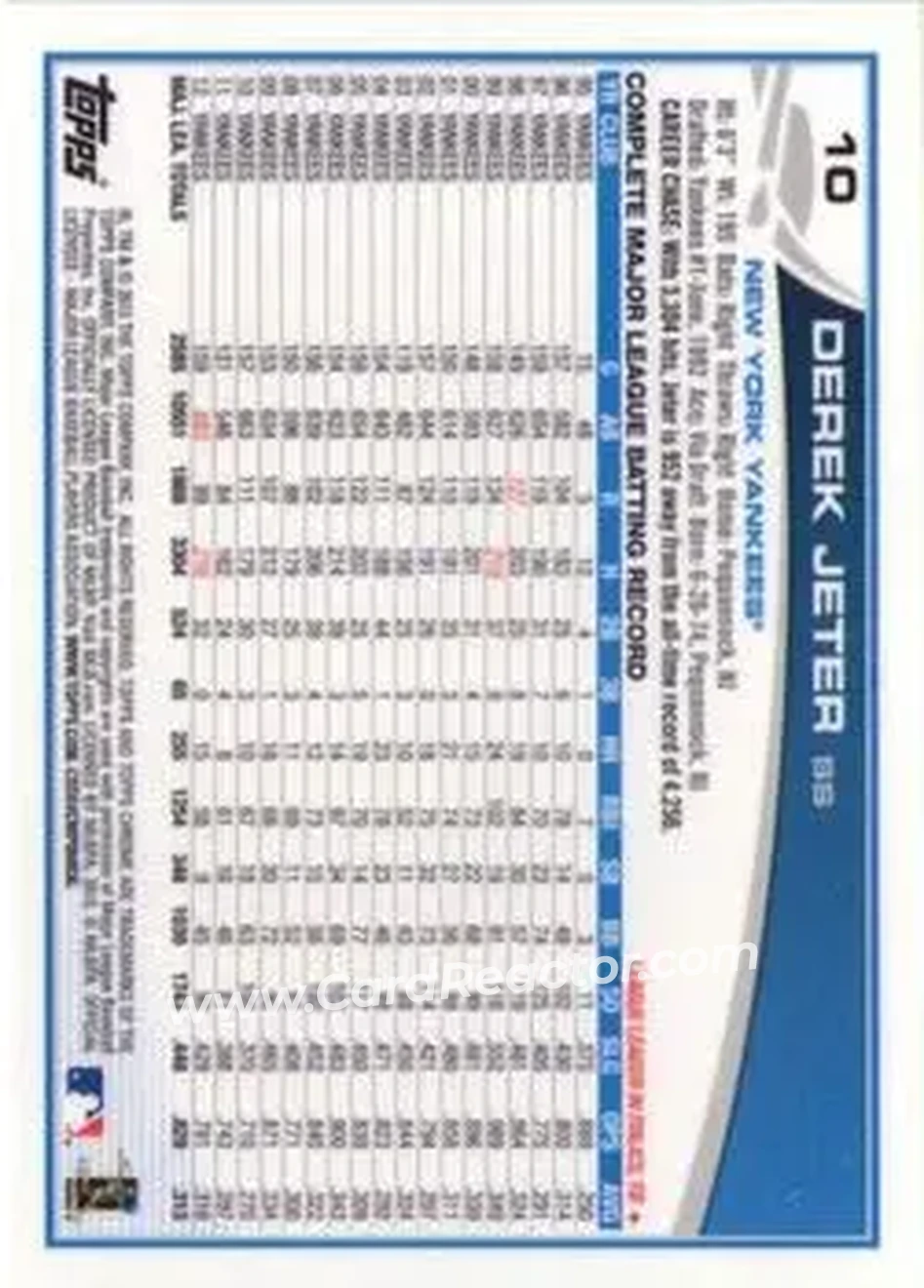 2013 Topps Chrome #10 - Derek Jeter - New York Yankees - Back 2013 Topps Chrome #10 - Derek Jeter - New York Yankees - Back