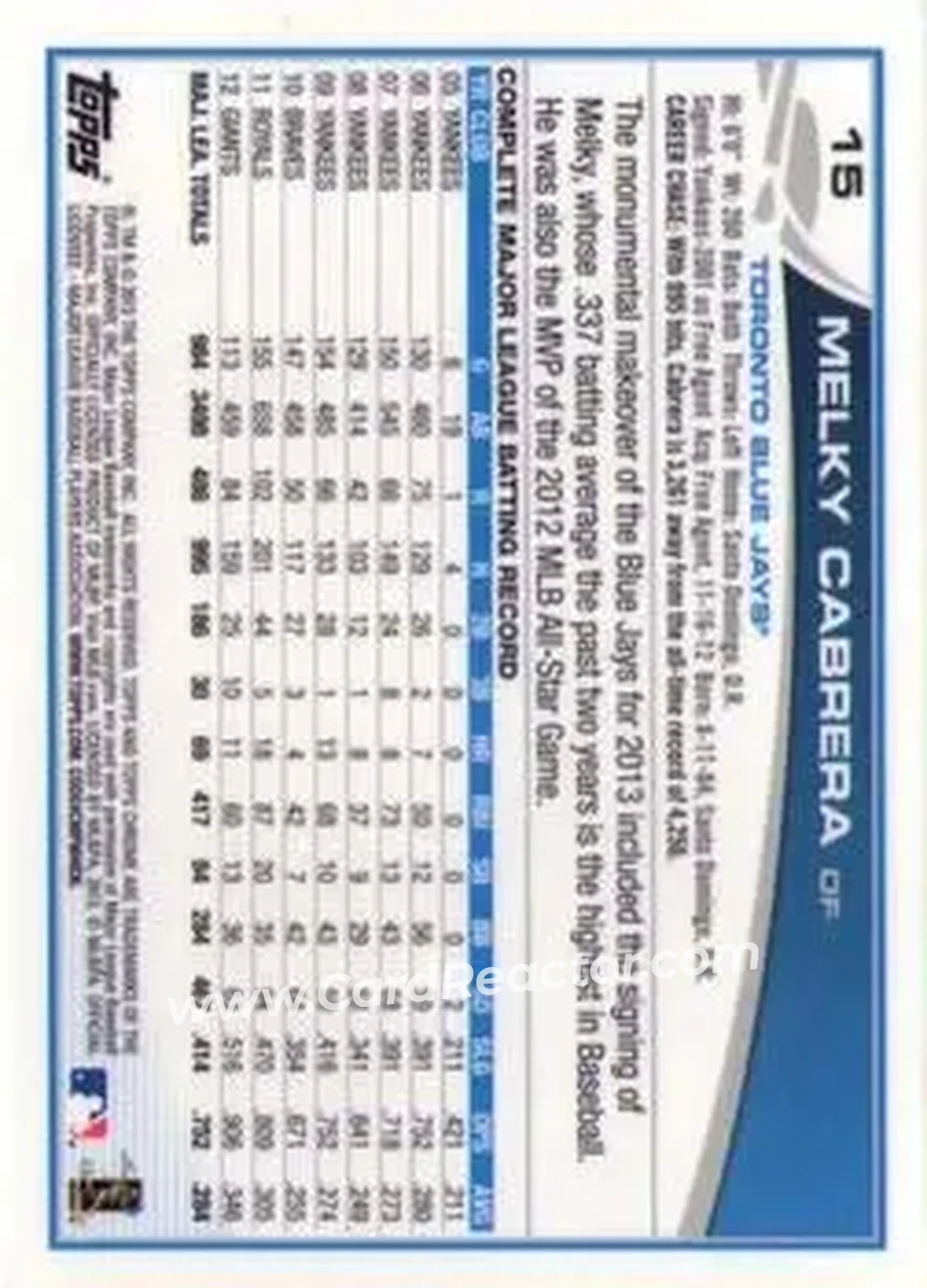 2013 Topps Chrome #15 - Melky Cabrera - Toronto Blue Jays - Back