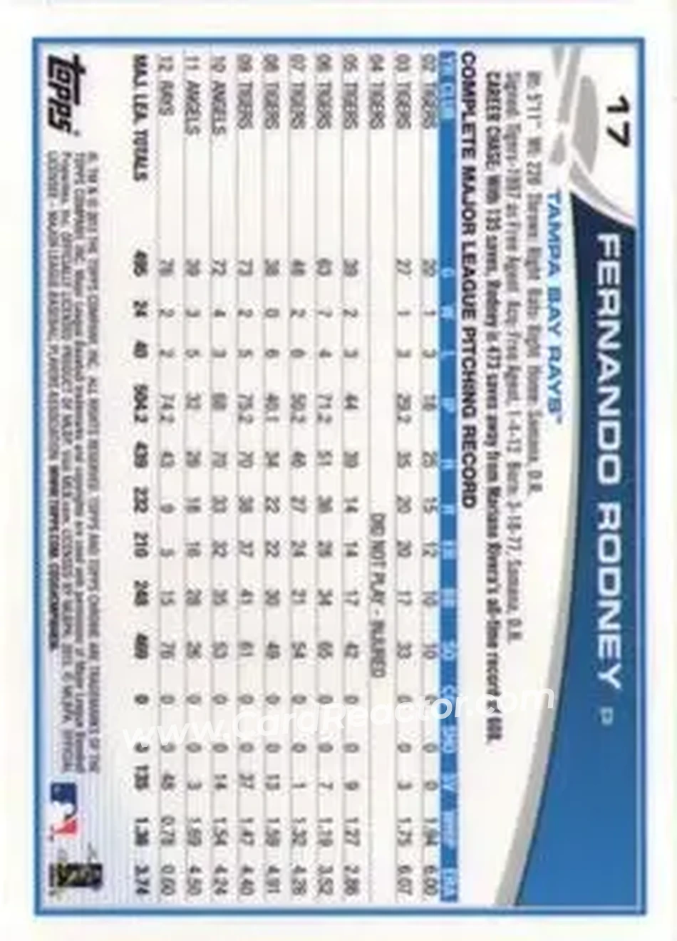 2013 Topps Chrome #17 - Fernando Rodney - Tampa Bay Rays - Back