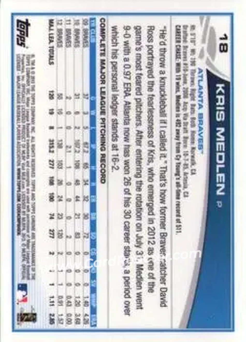 2013 Topps Chrome #18 - Kris Medlen - Atlanta Braves - Back