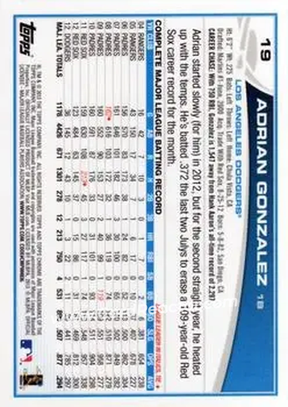 2013 Topps Chrome #19 - Adrian Gonzalez - Los Angeles Dodgers - Back