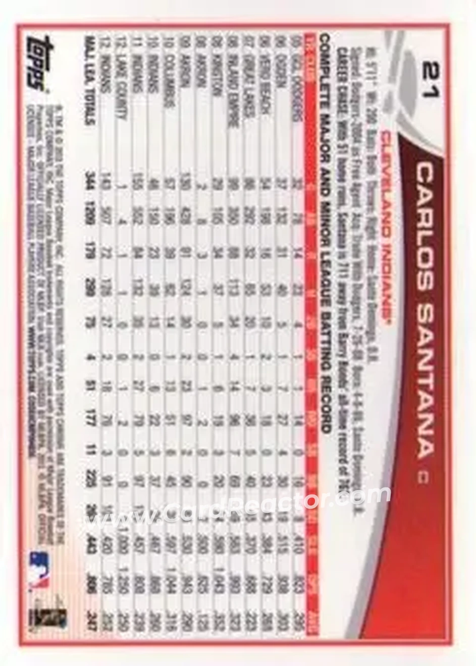2013 Topps Chrome #21 - Carlos Santana - Cleveland Indians - Back