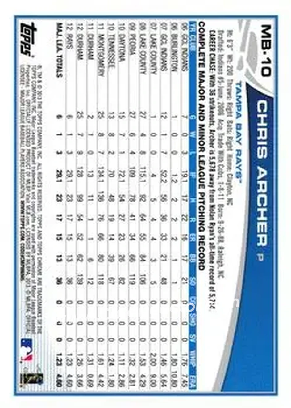 2013 Topps Chrome Update #MB-10 - Chris Archer - Tampa Bay Rays - Back