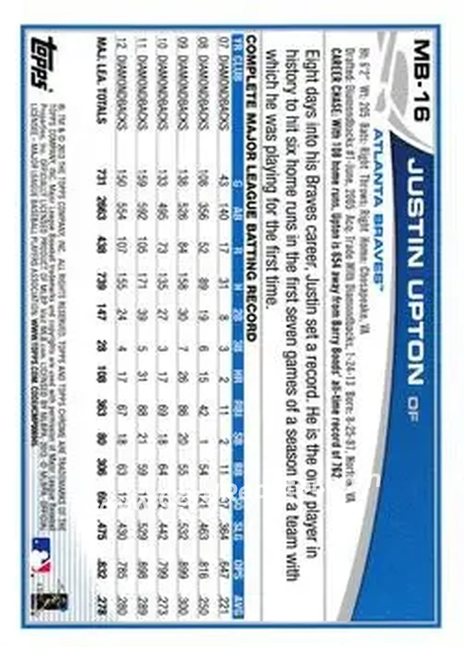 2013 Topps Chrome Update #MB-16 - Justin Upton - Atlanta Braves - Back