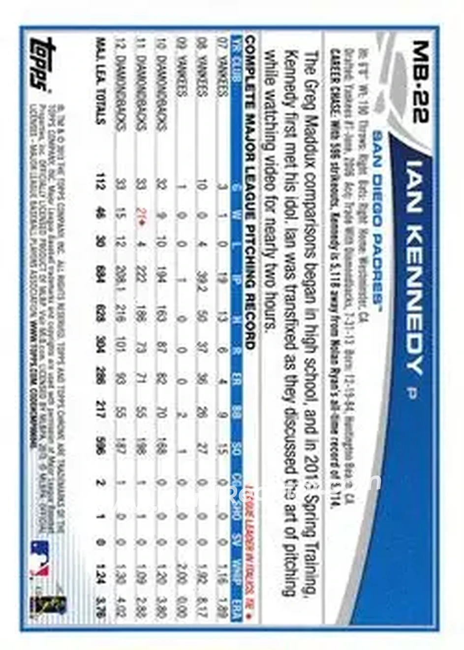 2013 Topps Chrome Update #MB-22 - Ian Kennedy - San Diego Padres - Back