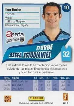 Back of Iker Iturbe