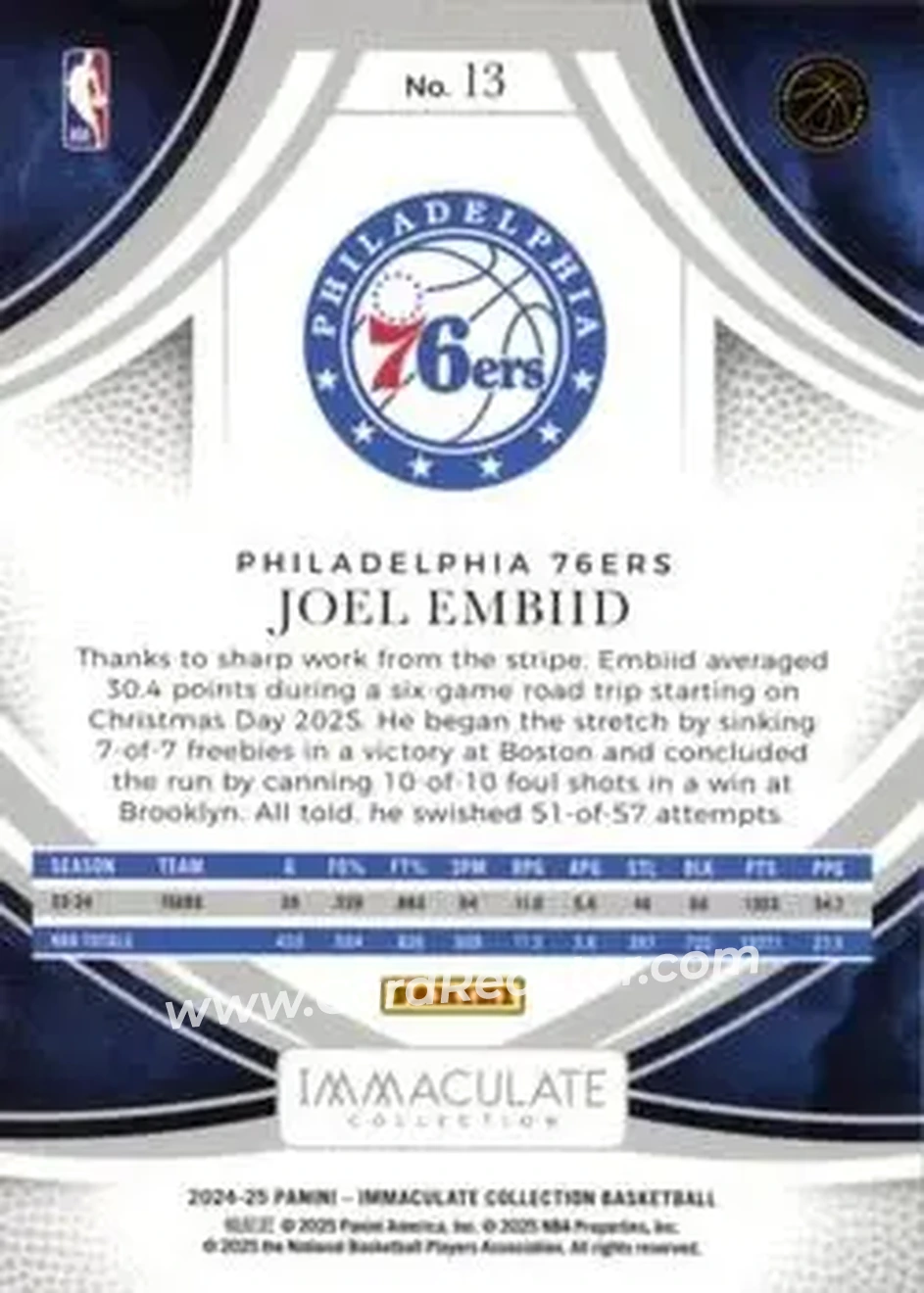 2024-25 Panini Immaculate Collection #13 - Joel Embiid - Philadelphia 76ers - Back 2024-25 Panini Immaculate Collection #13 - Joel Embiid - Philadelphia 76ers - Back