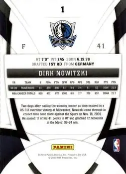 Back of Dirk Nowitzki