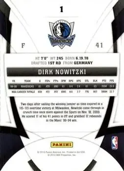 Back of Dirk Nowitzki