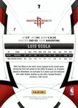 Back of Luis Scola