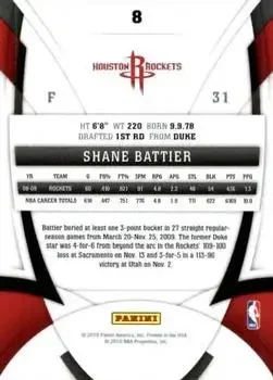 Back of Shane Battier