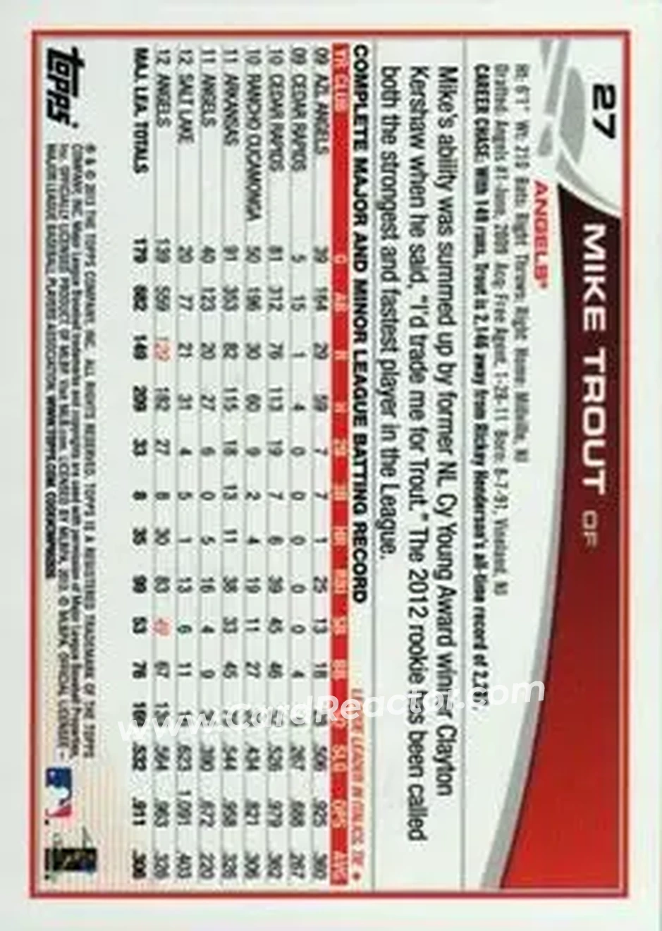 2013 Topps #27b - Mike Trout - Los Angeles Angels - Back