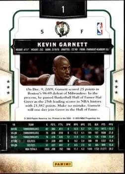 Back of Kevin Garnett