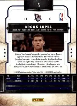 Back of Brook Lopez