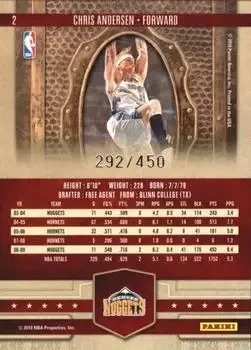 Back of Chris Andersen