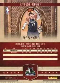 Back of Kevin Love