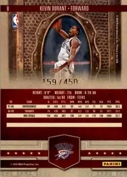Back of Kevin Durant