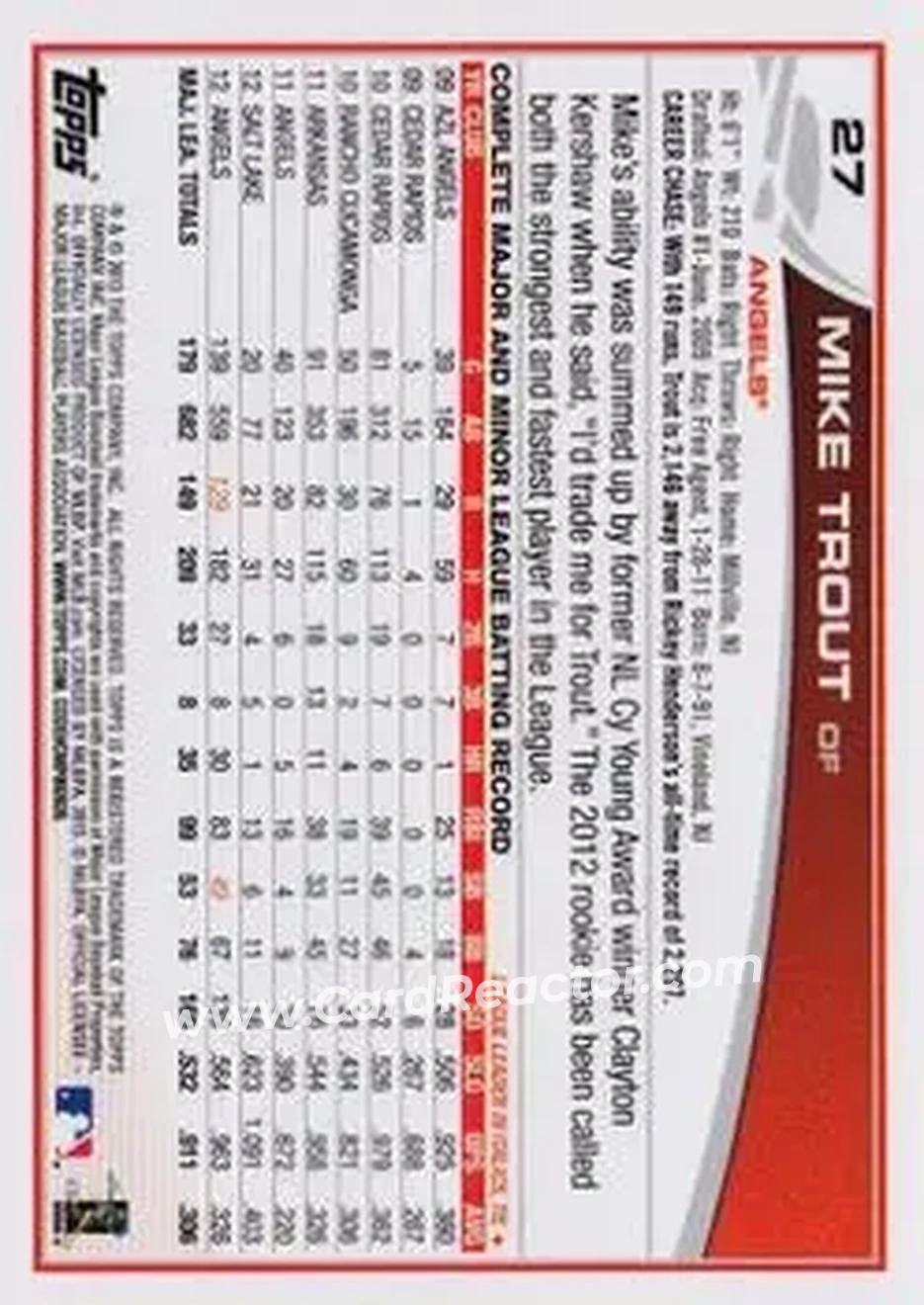 2013 Topps #27c - Mike Trout - Los Angeles Angels - Back 2013 Topps #27c - Mike Trout - Los Angeles Angels - Back