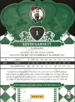 Back of Kevin Garnett