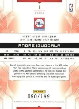 Back of Andre Iguodala