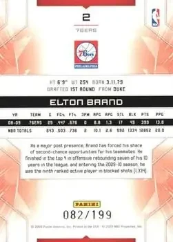 Back of Elton Brand