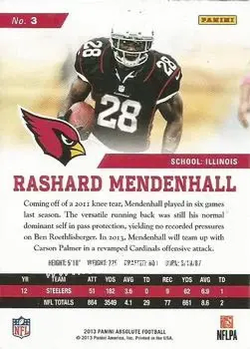 2013 Panini Absolute #3 - Rashard Mendenhall - Arizona Cardinals - Back