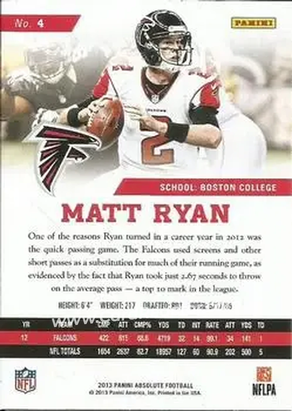 2013 Panini Absolute #4 - Matt Ryan - Atlanta Falcons - Back