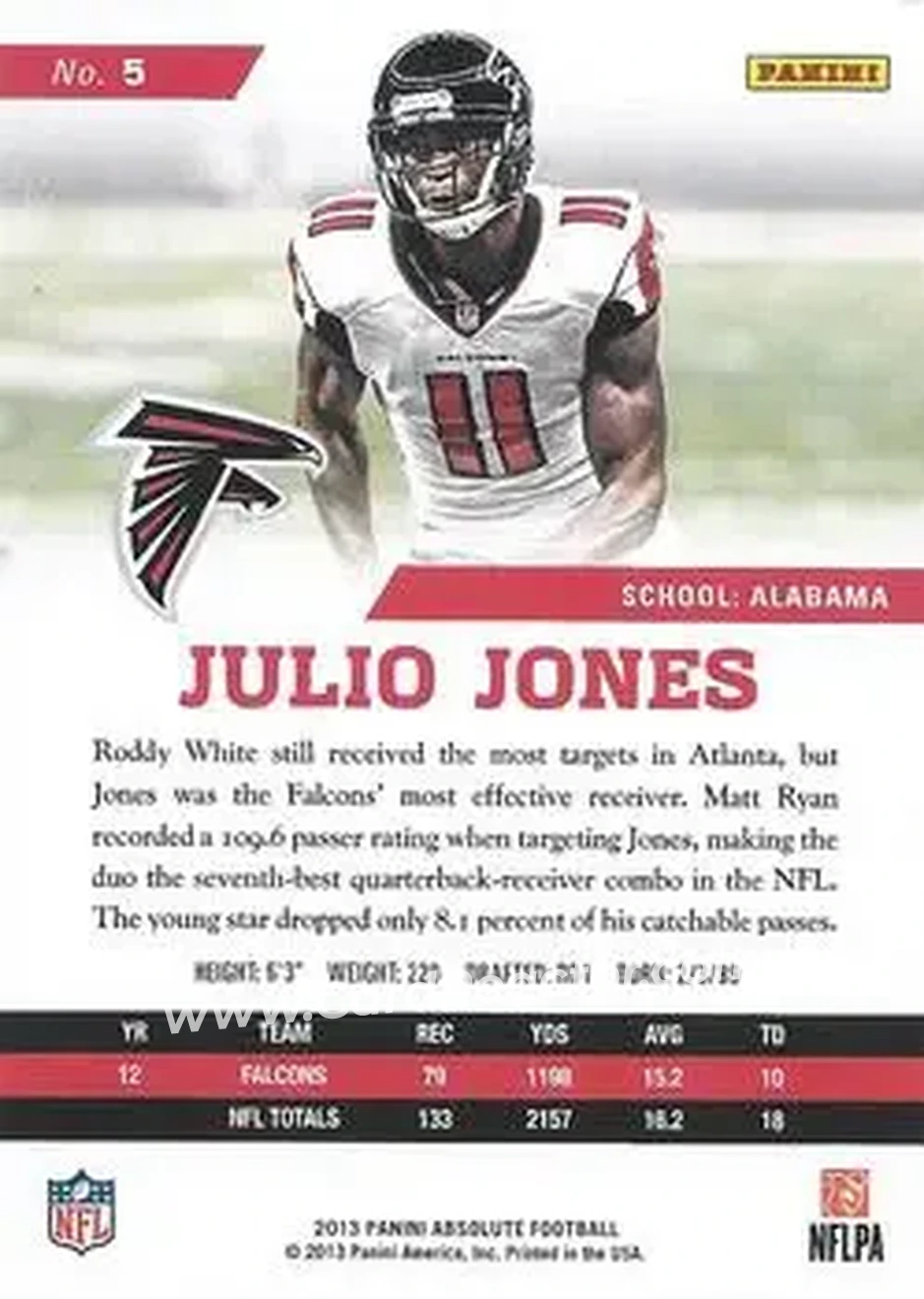2013 Panini Absolute #5 - Julio Jones - Atlanta Falcons - Back