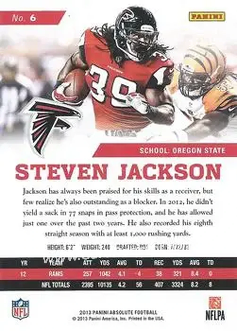 2013 Panini Absolute #6 - Steven Jackson - Atlanta Falcons - Back