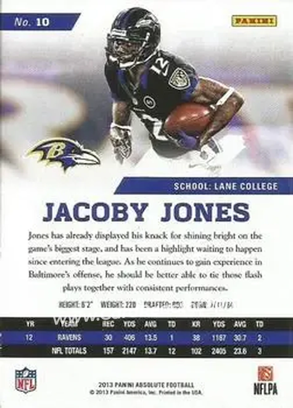 2013 Panini Absolute #10 - Jacoby Jones - Baltimore Ravens - Back