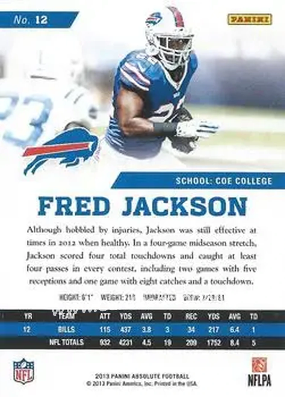 2013 Panini Absolute #12 - Fred Jackson - Buffalo Bills - Back