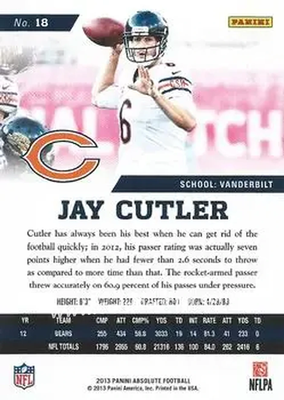 2013 Panini Absolute #18 - Jay Cutler - Chicago Bears - Back