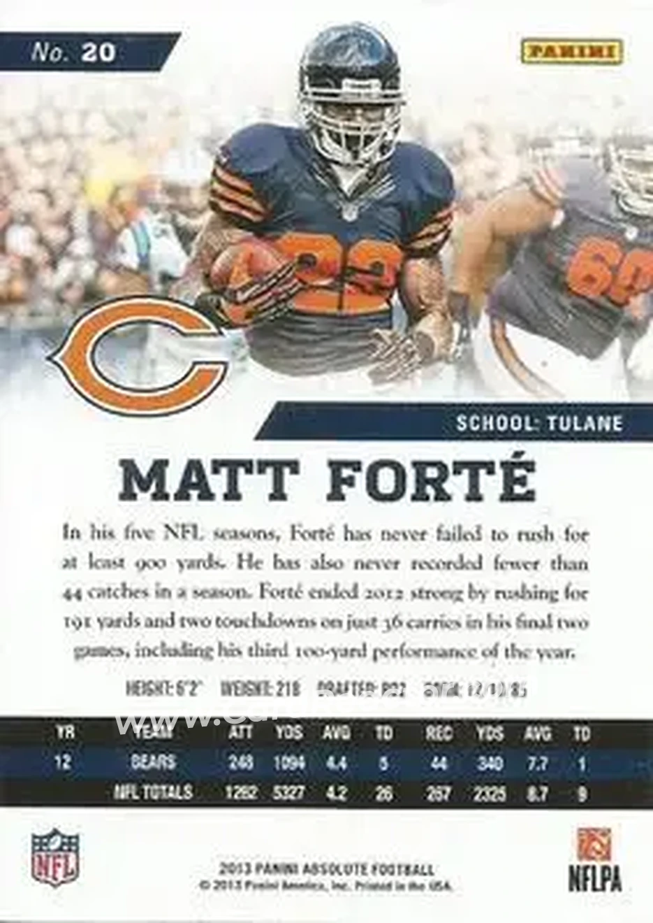 2013 Panini Absolute #20 - Matt Forte - Chicago Bears - Back