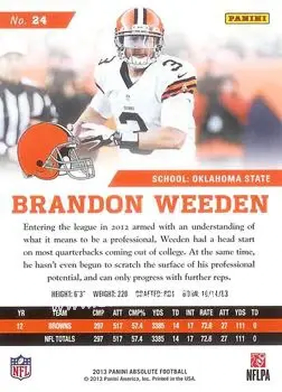 2013 Panini Absolute #24 - Brandon Weeden - Cleveland Browns - Back