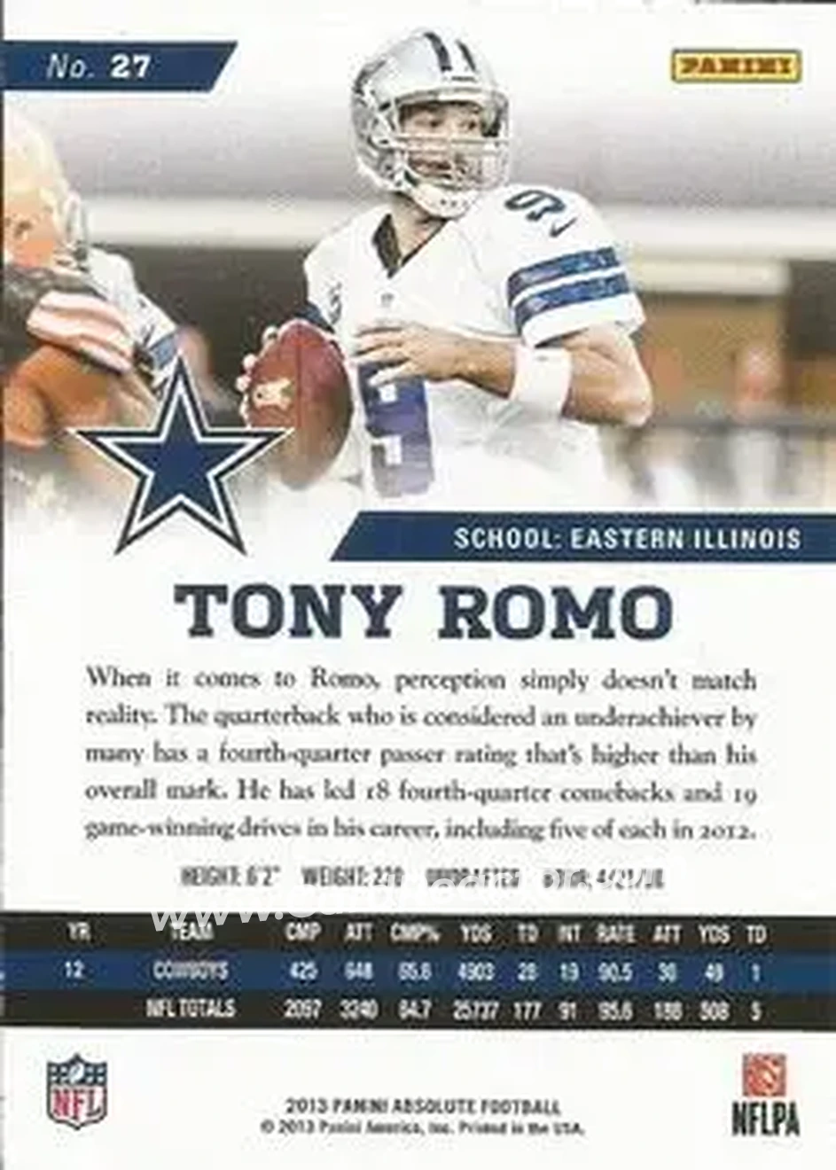 2013 Panini Absolute #27 - Tony Romo - Dallas Cowboys - Back