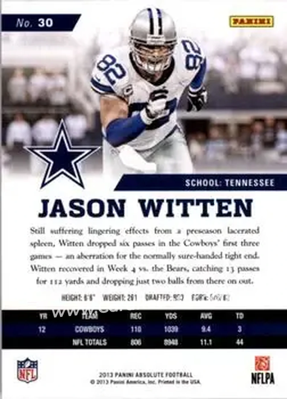 2013 Panini Absolute #30 - Jason Witten - Dallas Cowboys - Back