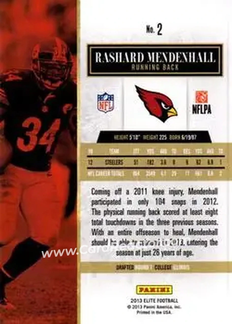 2013 Panini Elite #2 - Rashard Mendenhall - Arizona Cardinals - Back