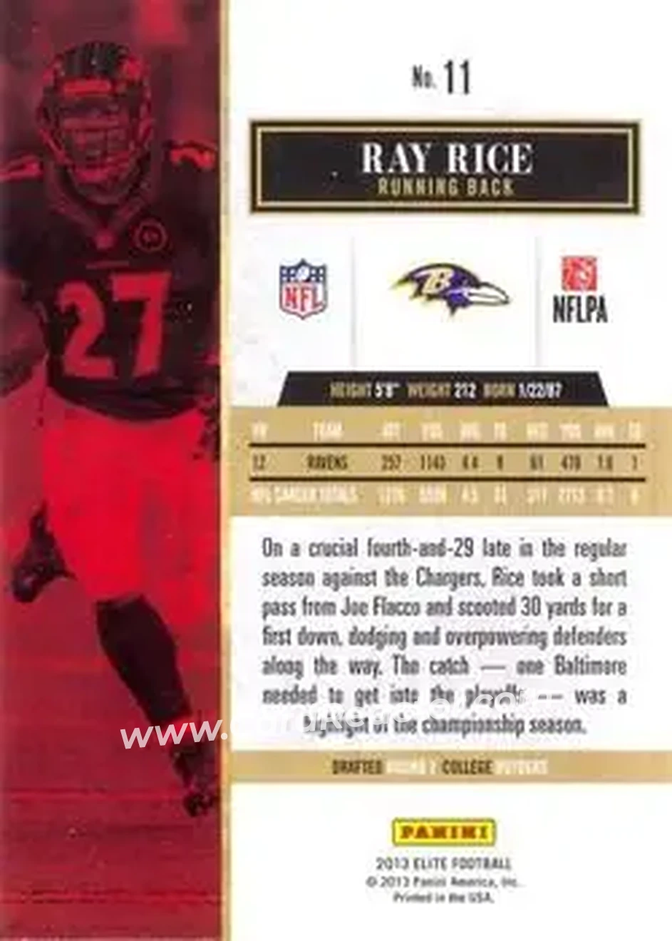 2013 Panini Elite #11 - Ray Rice - Baltimore Ravens - Back