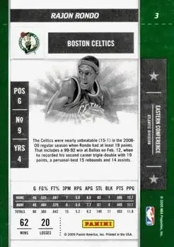 Back of Rajon Rondo