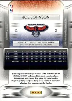 Back of Joe Johnson