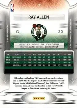 Back of Ray Allen