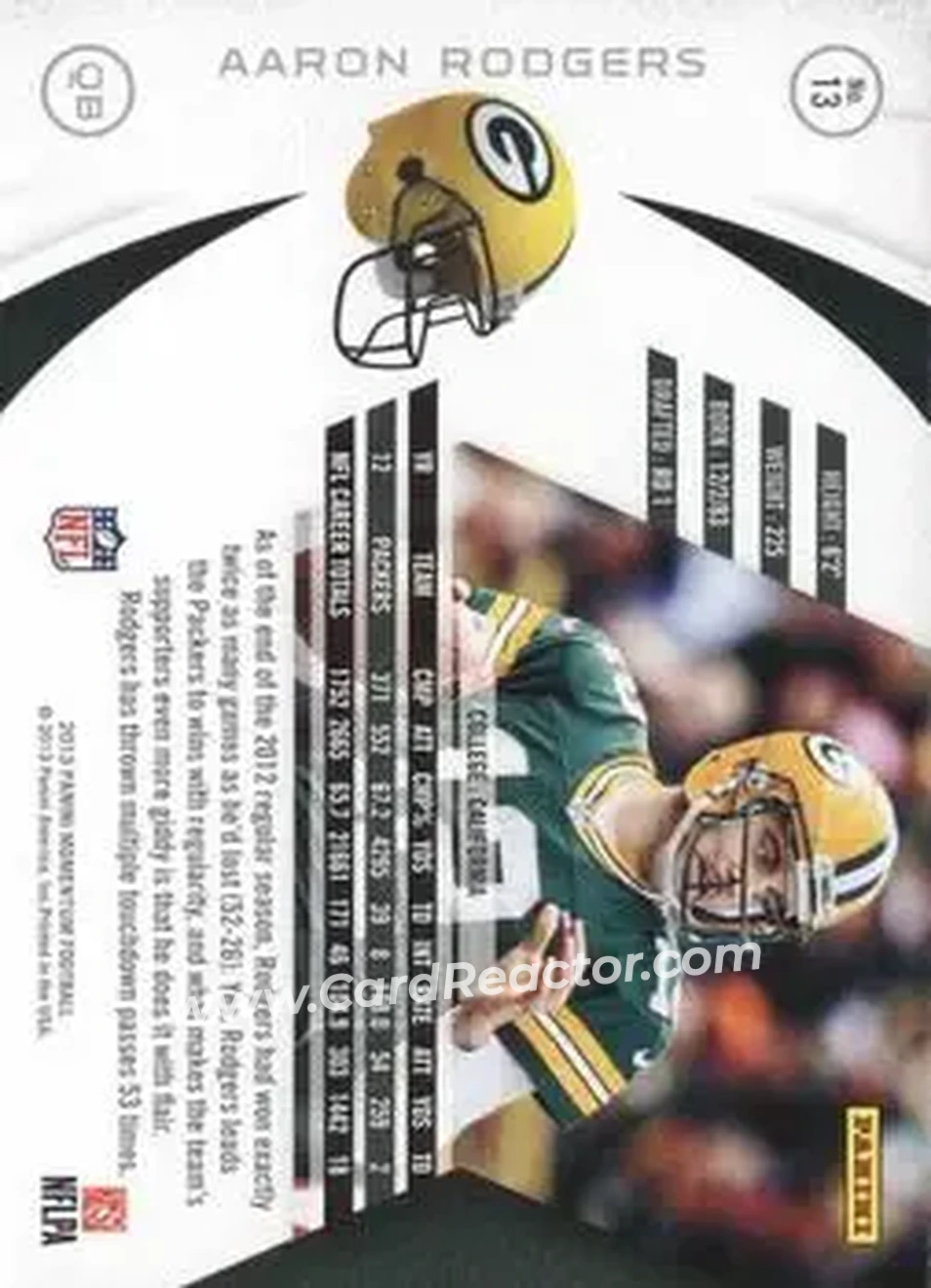 2013 Panini Momentum #13 - Aaron Rodgers - Green Bay Packers - Back