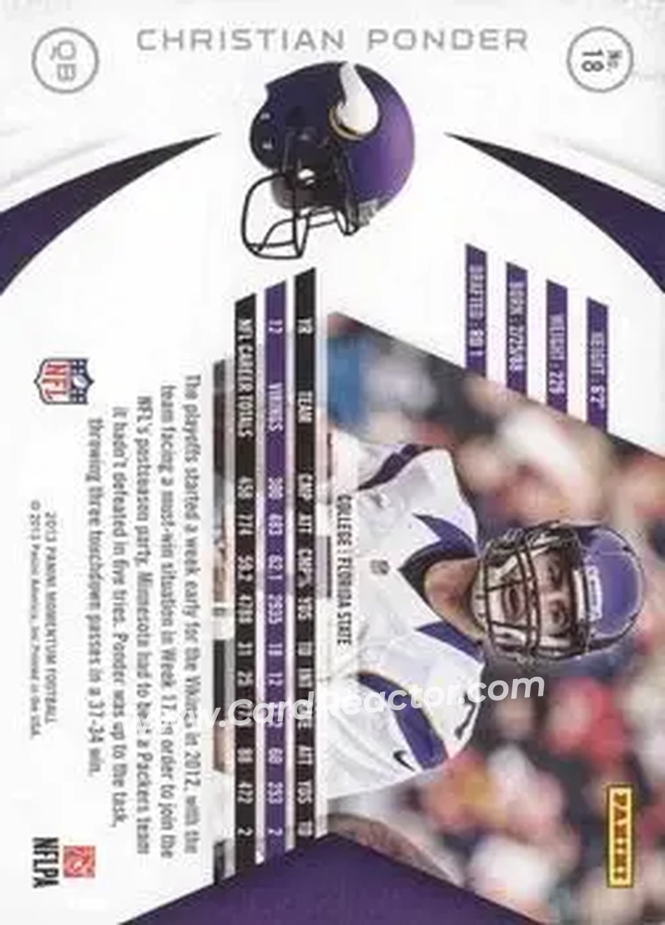 2013 Panini Momentum #18 - Christian Ponder - Minnesota Vikings - Back