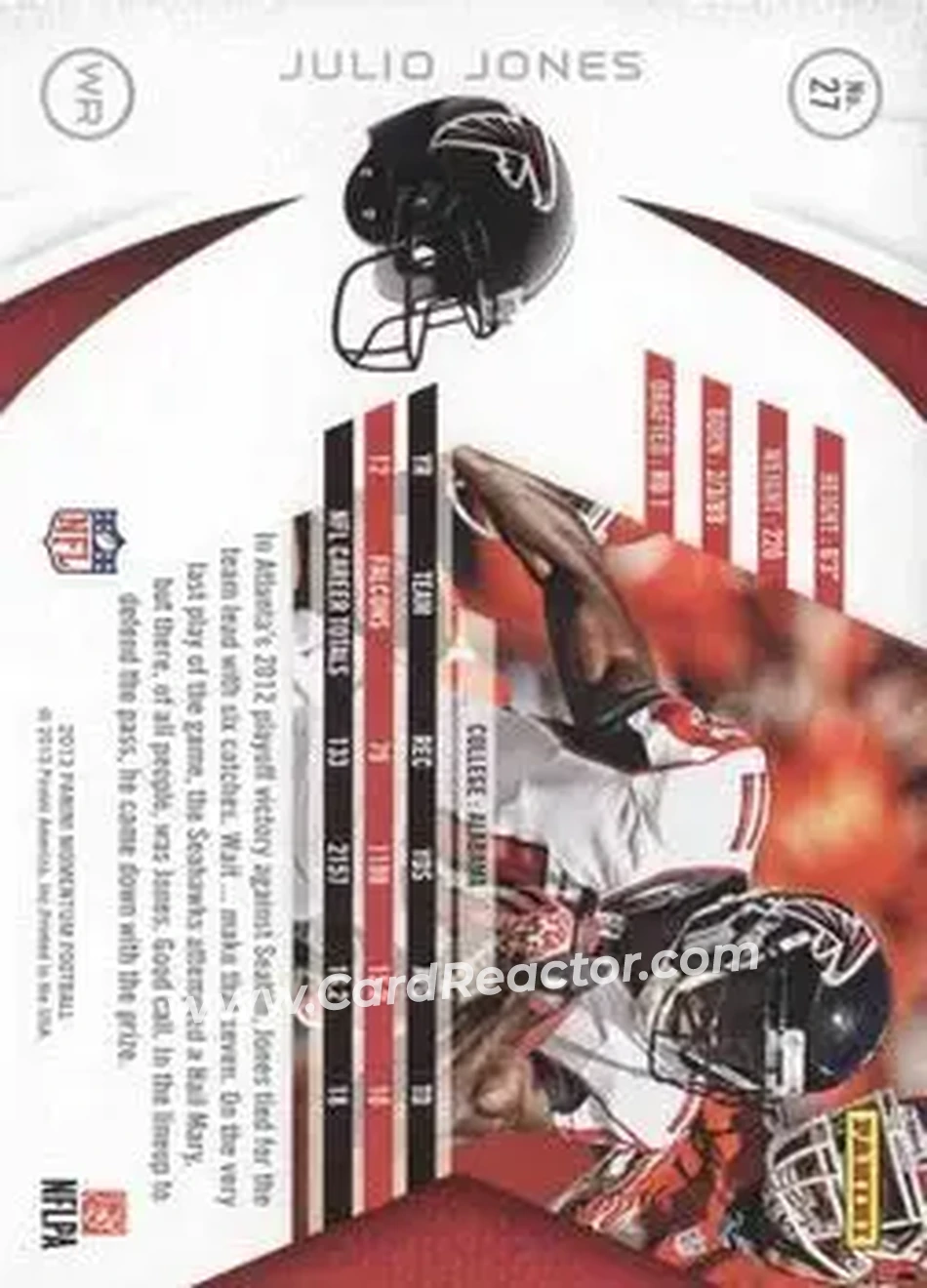 2013 Panini Momentum #27 - Julio Jones - Atlanta Falcons - Back