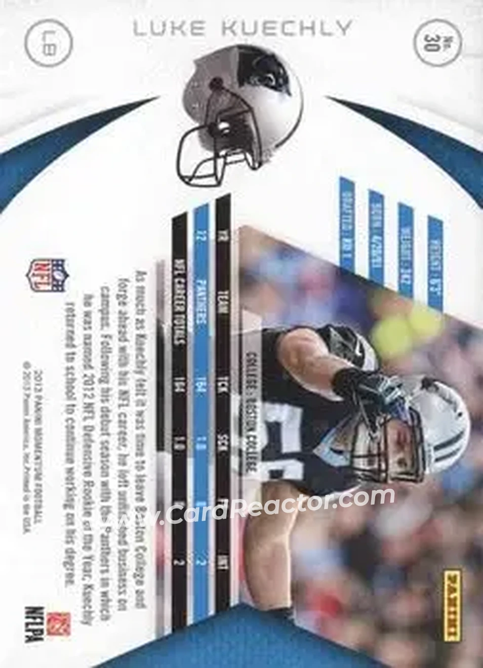 2013 Panini Momentum #30 - Luke Kuechly - Carolina Panthers - Back