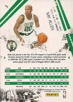 Back of Ray Allen