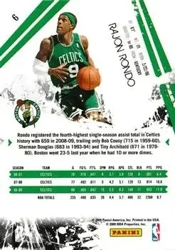 Back of Rajon Rondo