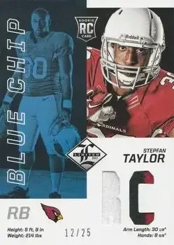 2013 Panini Limited feature card